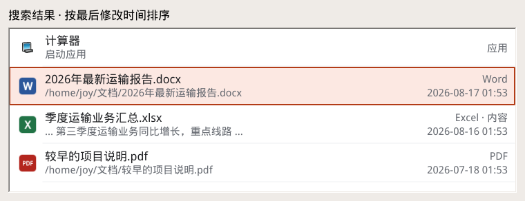 火辣搜搜：搜索结果列表